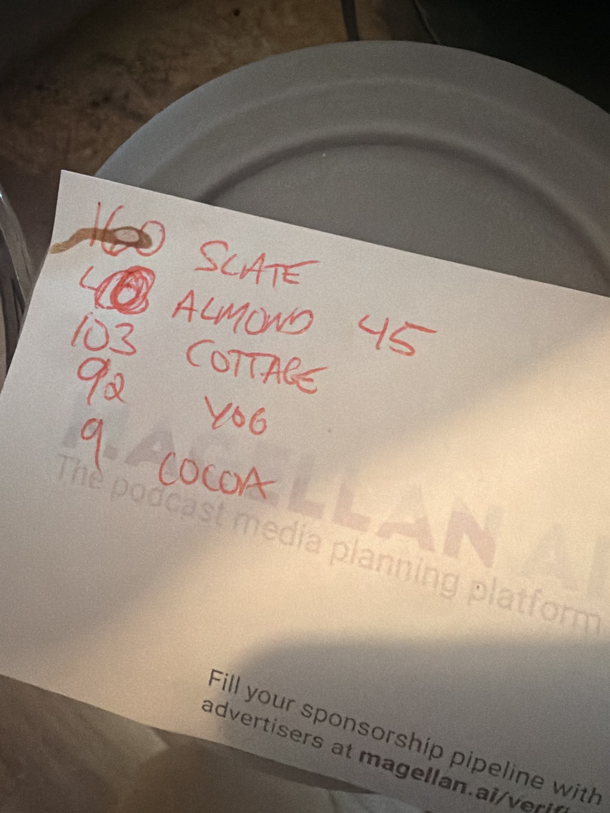 Handwritten card with gram weights for the batch